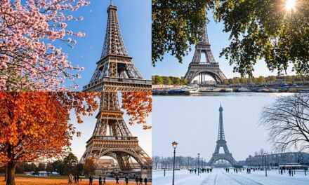 Best Time to Visit Paris: Month by Month Guide (2026)