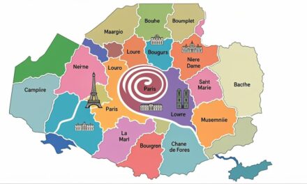 Paris Arrondissements Guide: Understanding the City’s 20 Districts (2026)